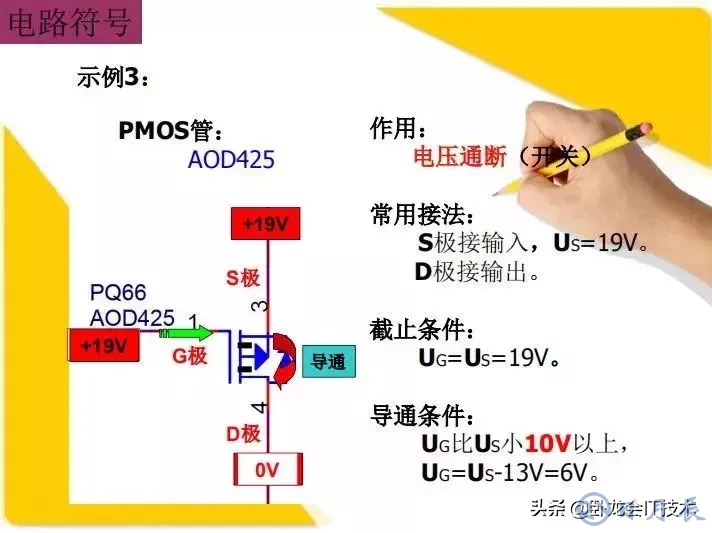 MOS管電路工作原理及詳解！50多張圖揭示一切MOS管電路圖