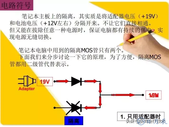 MOS管電路工作原理及詳解！50多張圖揭示一切MOS管電路圖