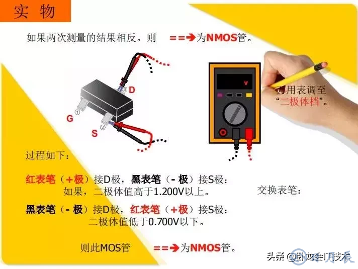 MOS管電路工作原理及詳解！50多張圖揭示一切MOS管電路圖