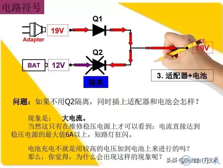 MOS管電路工作原理及詳解！50多張圖揭示一切MOS管電路圖