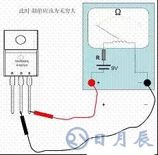 一文詳解MOS管，看完后醍醐灌頂！