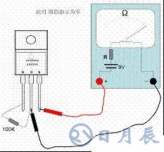 一文詳解MOS管，看完后醍醐灌頂！