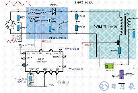 一文詳解MOS管，看完后醍醐灌頂！