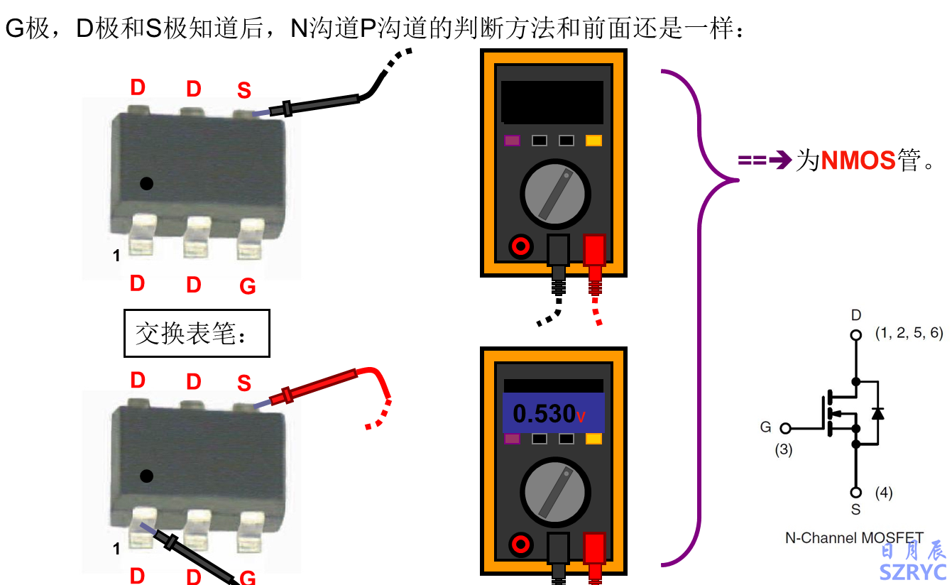 10天電子入門-MOS管