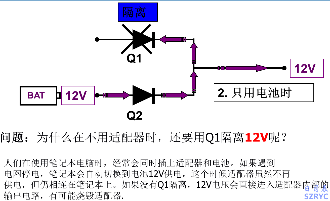 10天電子入門-MOS管