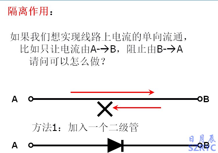 10天電子入門-MOS管