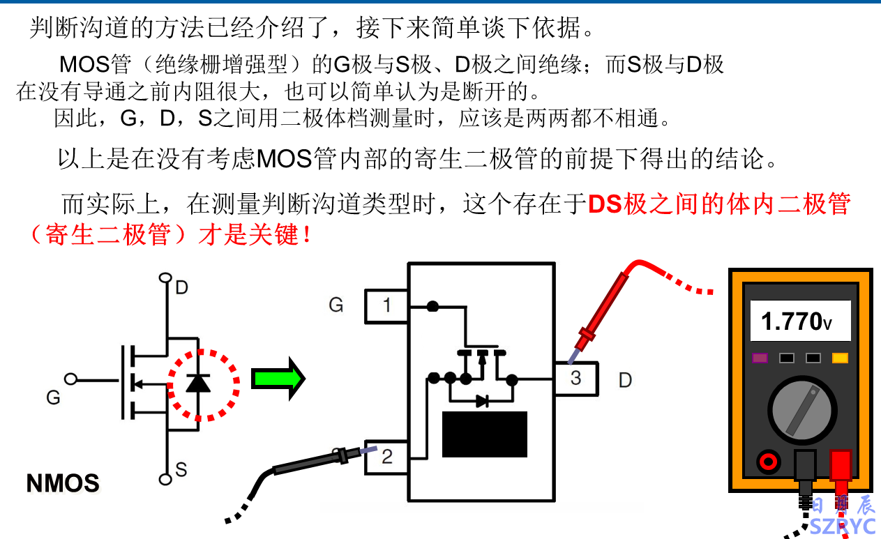 10天電子入門-MOS管