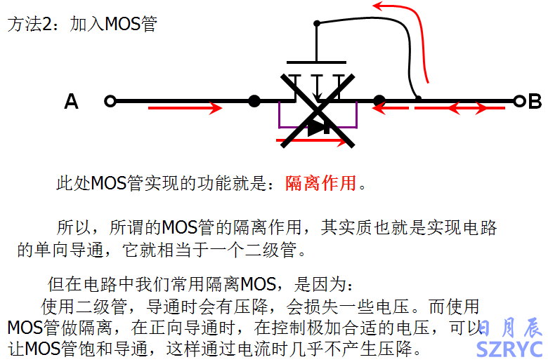 10天電子入門-MOS管