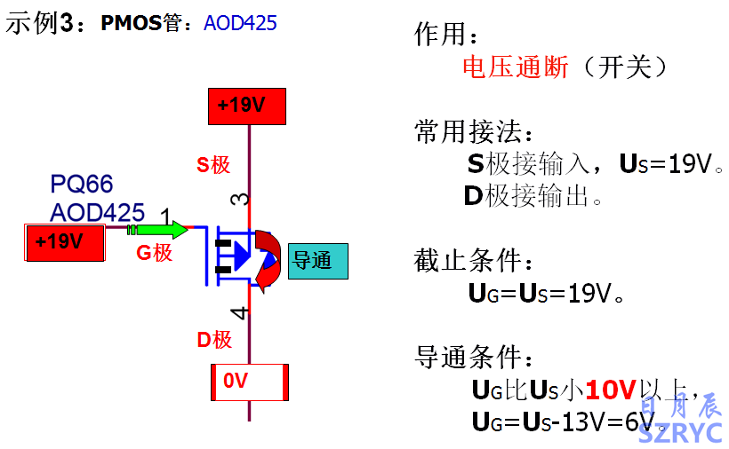 10天電子入門-MOS管