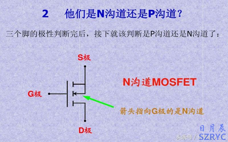 八張圖片教你快速識(shí)別應(yīng)用MOS管