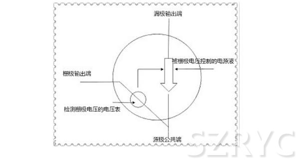 mos管三個引腳怎么區(qū)分