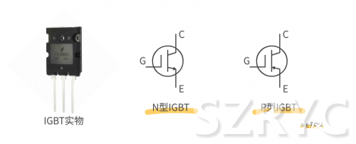 開關元件MOS管與IGBT管的區(qū)別