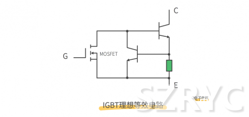 開關元件MOS管與IGBT管的區(qū)別