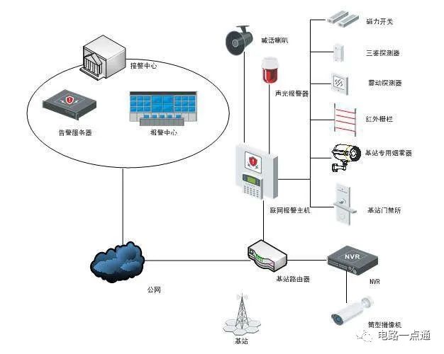 4c4e275a-342a-11ed-ba43-dac502259ad0