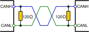 9cc2e9aa-2caa-11ed-ba43-dac502259ad0