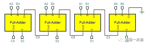 cf0c0f70-2c57-11ed-ba43-dac502259ad0