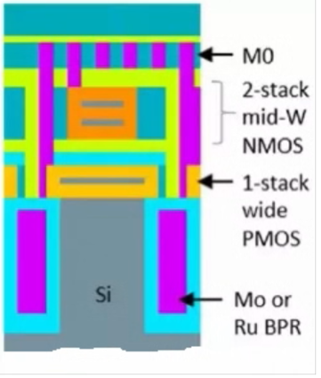 e99bc154-29e7-11ed-ba43-dac502259ad0