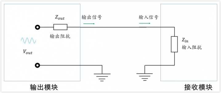 1b850cdc-4eac-11ed-a3b6-dac502259ad0