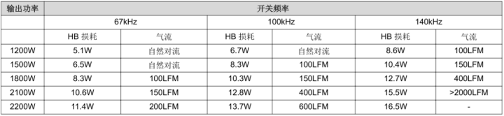 4efda85a-66ce-11ed-8abf-dac502259ad0