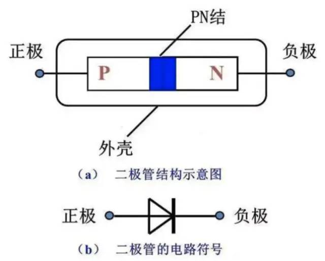 b44f7aa2-7df4-11ed-8abf-dac502259ad0-2